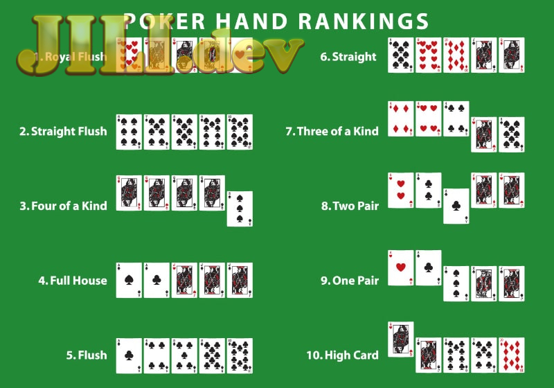 Tổng hợp các thứ tự Poker trong ván bài từ mạnh đến yếu